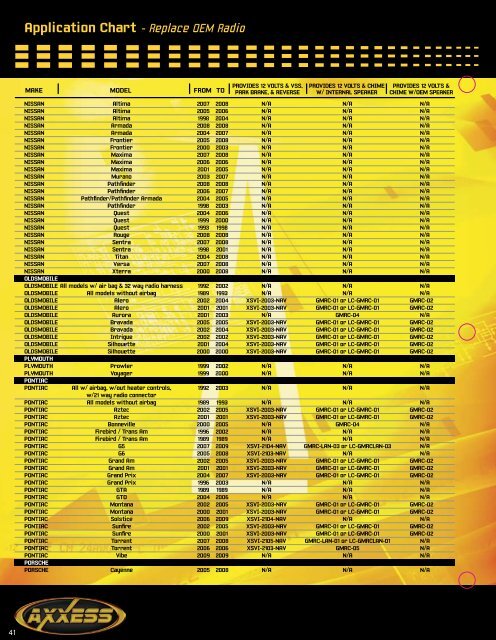 Application Chart - Replace  OEM Radio - Metra Catalog Download