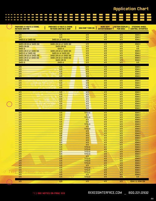 Application Chart - Replace  OEM Radio - Metra Catalog Download