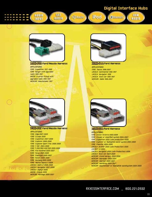 Application Chart - Replace  OEM Radio - Metra Catalog Download