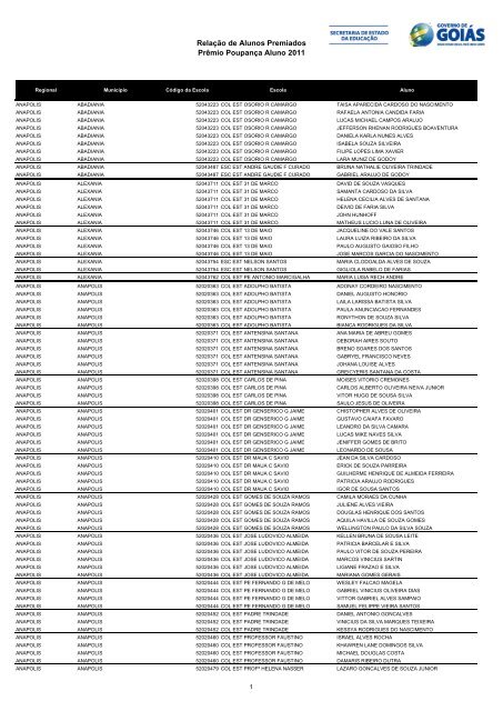 Relação de Alunos Premiados Prêmio Poupança Aluno 2011