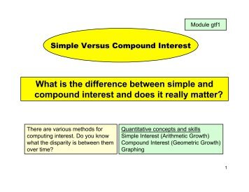 What is the difference between simple and compound interest and ...