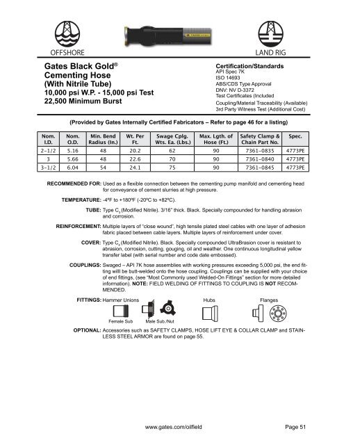 Oilfield Catalog - Gates Corporation