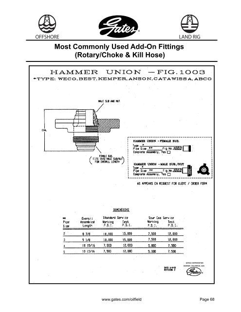 Oilfield Catalog - Gates Corporation