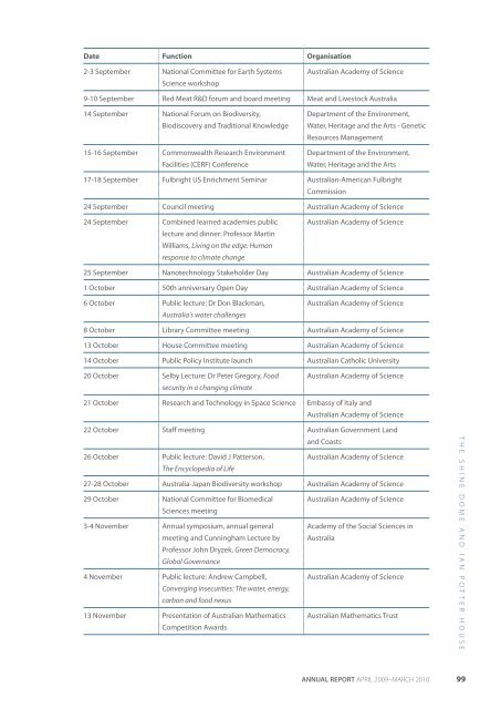 ANNUAL REPORT - Australian Academy of Science