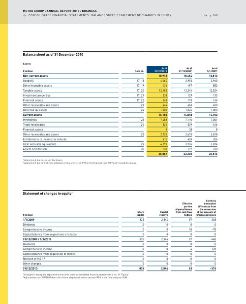 pdf (2.5 MB) - METRO Group