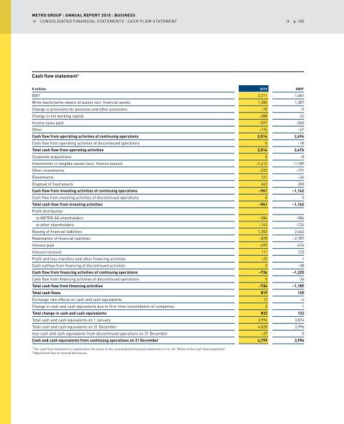 pdf (2.5 MB) - METRO Group