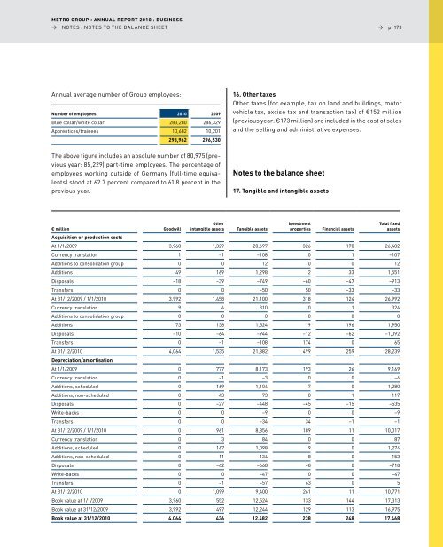 pdf (2.5 MB) - METRO Group