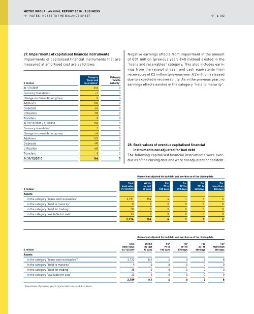 pdf (2.5 MB) - METRO Group