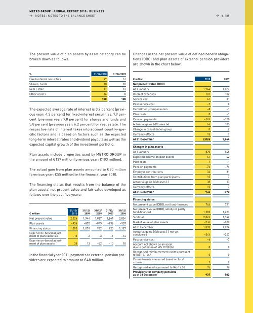 pdf (2.5 MB) - METRO Group