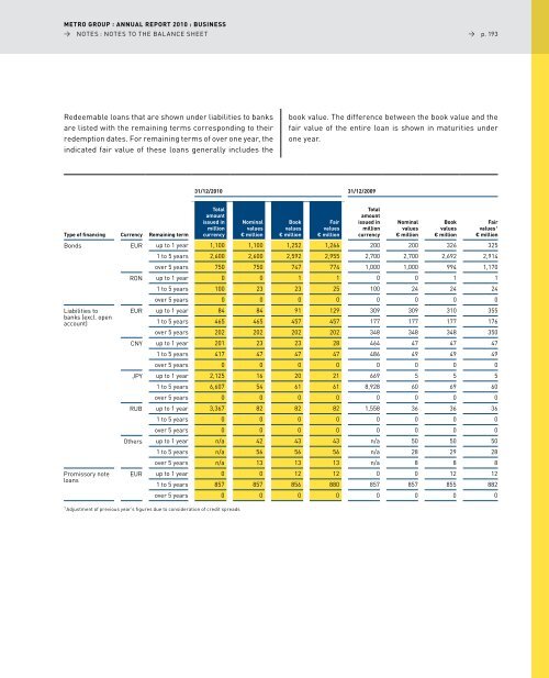 pdf (2.5 MB) - METRO Group