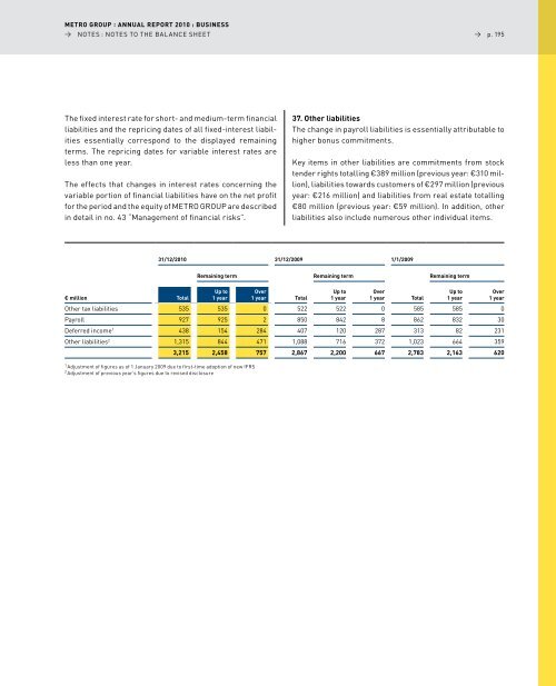 pdf (2.5 MB) - METRO Group