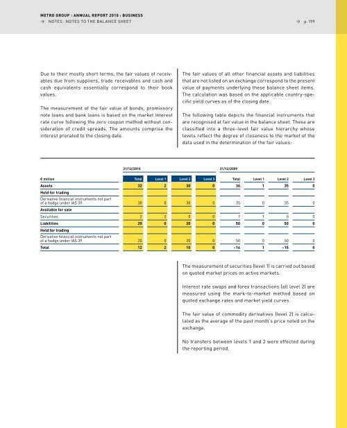 pdf (2.5 MB) - METRO Group