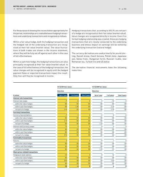 pdf (2.5 MB) - METRO Group