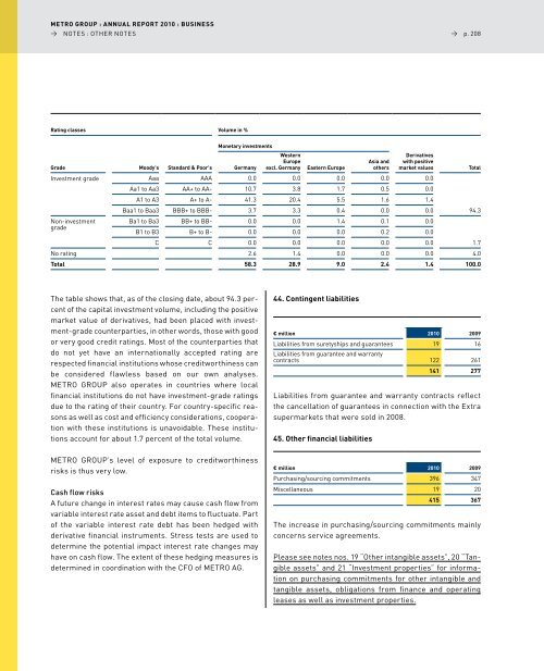 pdf (2.5 MB) - METRO Group