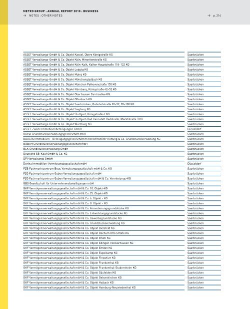 pdf (2.5 MB) - METRO Group