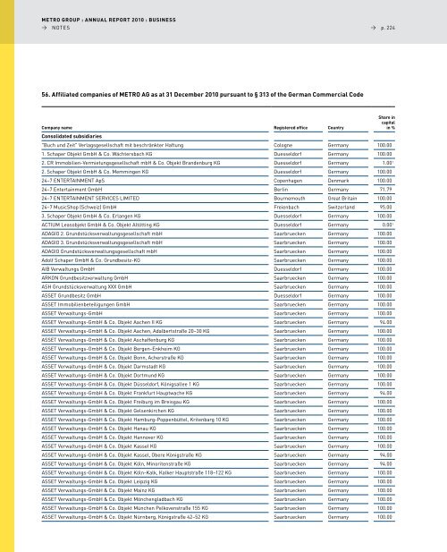 pdf (2.5 MB) - METRO Group