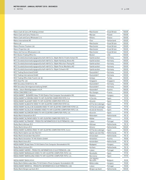 pdf (2.5 MB) - METRO Group