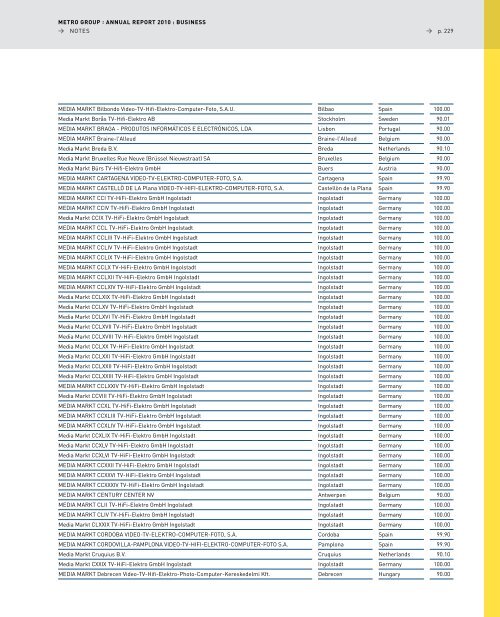 pdf (2.5 MB) - METRO Group