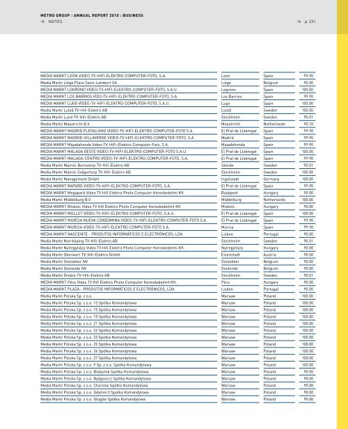 pdf (2.5 MB) - METRO Group