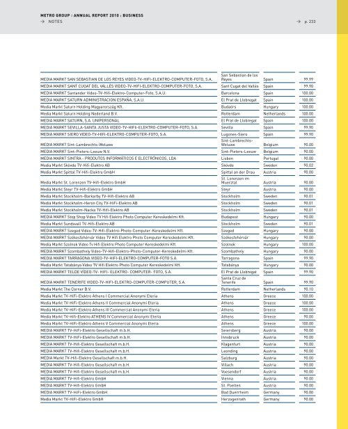 pdf (2.5 MB) - METRO Group