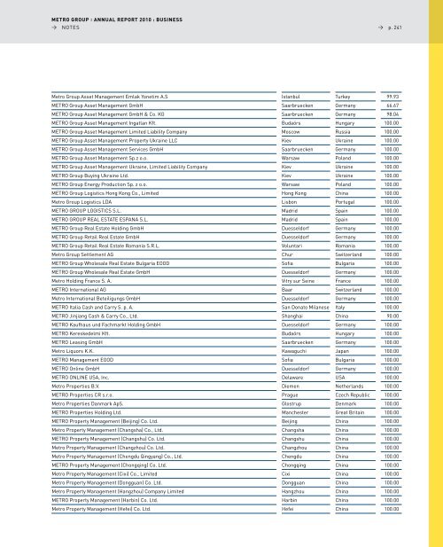 pdf (2.5 MB) - METRO Group