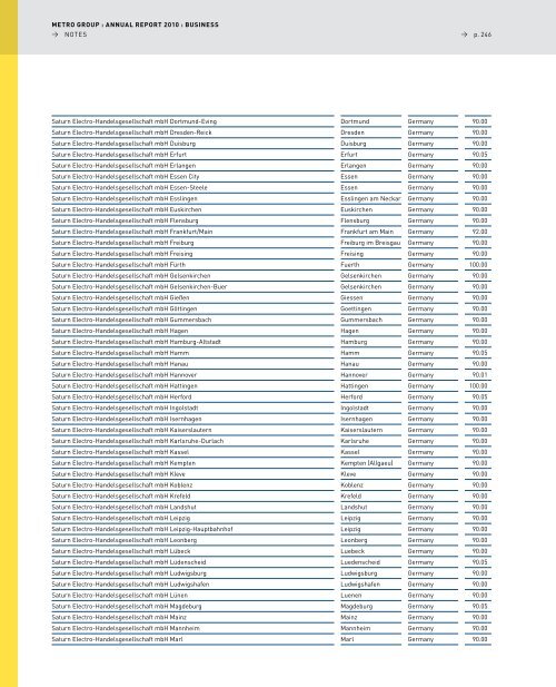 pdf (2.5 MB) - METRO Group