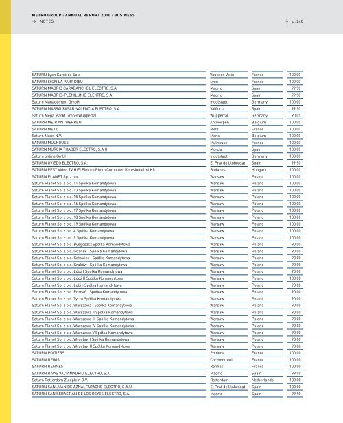 pdf (2.5 MB) - METRO Group