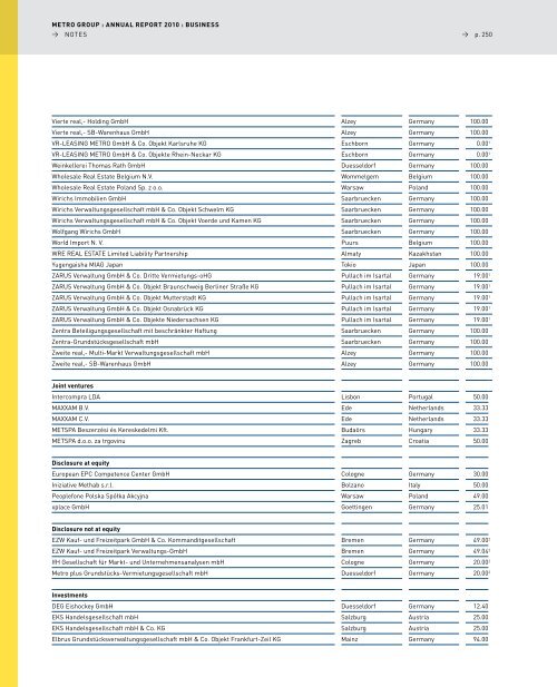 pdf (2.5 MB) - METRO Group