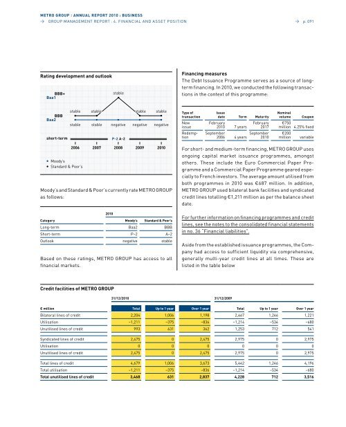 pdf (2.5 MB) - METRO Group