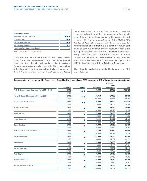 pdf (2.5 MB) - METRO Group