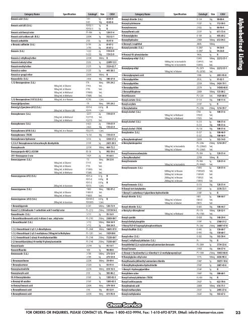 Analitikai sztenderd katalÃ³gus - RK Tech Kft.