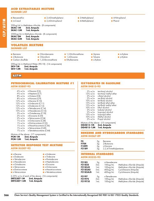 Analitikai sztenderd katalÃ³gus - RK Tech Kft.