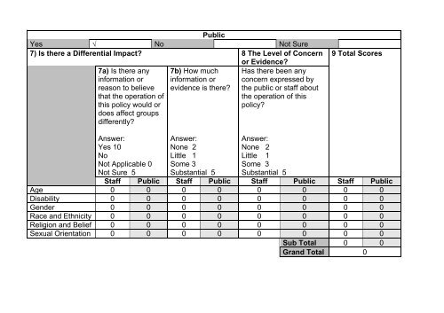 Initial assessment form library strategy.pdf - Bradford Teaching ...