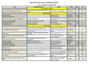 la liste des nouveaux ouvrages 2012 - Ecole Nationale SupÃ©rieure d ...