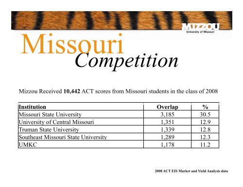 University of Missouri - Mizzou Alumni Association