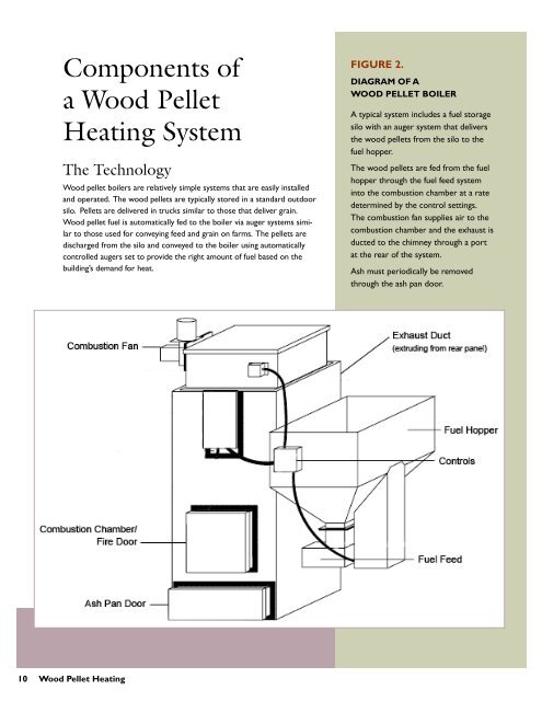 Wood Pellet Heating - Biomass Energy Resource Center