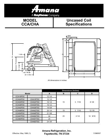 Uncased Coil Specifications MODEL CCA/CHA