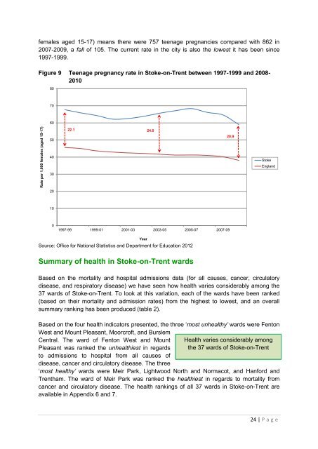 Director of Public Health Annual Report 2012 [pdf] - Stoke-on-Trent ...