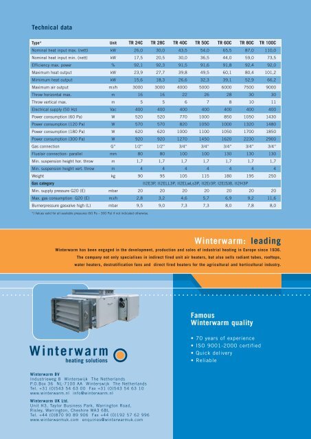 Winterwarm TRC - Warmco Industrial Heating Solutions