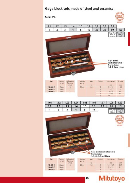 Gauge Block Sets made of steel - TECHMAR