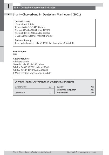 CHORMANAGEMENT HANDBUCH