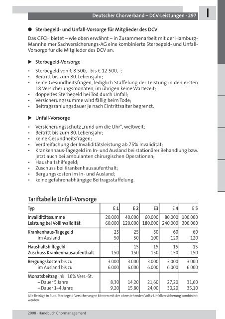 CHORMANAGEMENT HANDBUCH