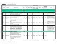 20120308 VMU procurement plan 2012-Final-Approved.xlsx