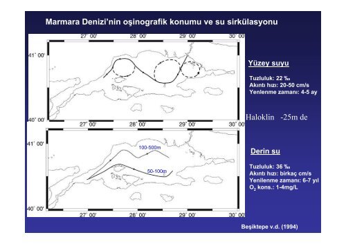Marmara Denizi - Fen Bilimleri Enstitüsü - Dokuz Eylül Üniversitesi