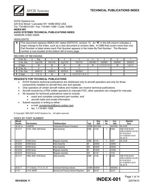 Scott Index (53655) - AVOX Systems, Inc.