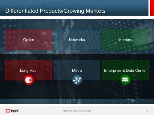 Inphi Customer Corporate Overview