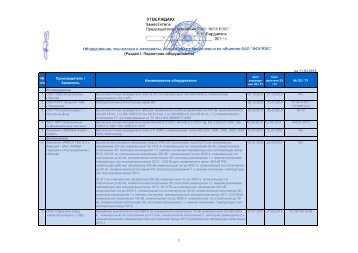 0 Ð£Ð¢ÐÐÐ ÐÐÐÐ®: ÐÐ°Ð¼ÐµÑÑÐ¸ÑÐµÐ»Ñ ÐÑÐµÐ´ÑÐµÐ´Ð°ÑÐµÐ»Ñ ... - Ð¤Ð¡Ð ÐÐ­Ð¡