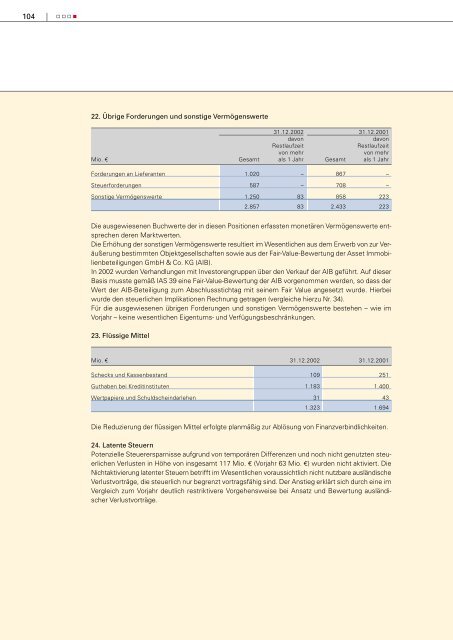 Gesch äftsbericht 2002 - METRO Group