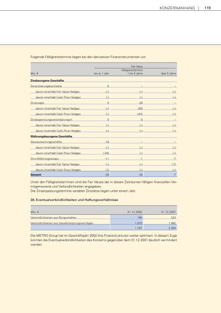 Gesch äftsbericht 2002 - METRO Group