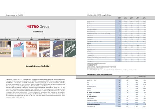 Gesch äftsbericht 2002 - METRO Group